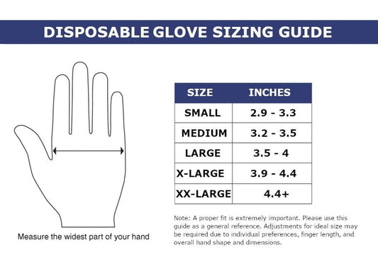 Disposable glove sizing guide with hand measurement and size measurements.
